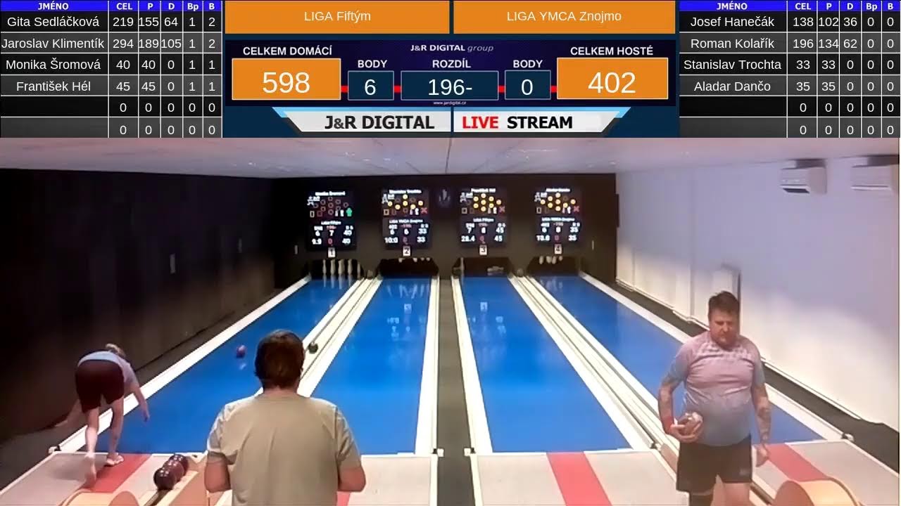 Fiftým - YMCA,  J+M - Modří sloni