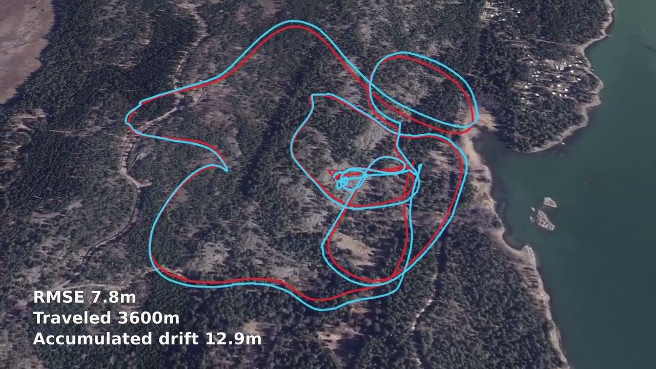 GPS-free drone navigation with less than 1% drift!