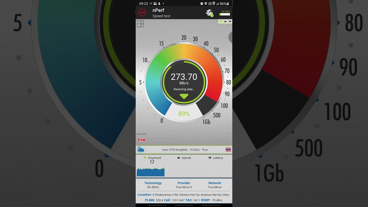 TRUE-H 5G n41 (2600 MHz) SPEEDTEST