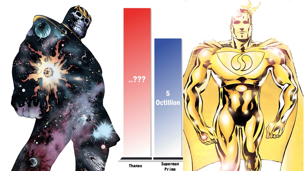 THANOS ALL FORMS vs SUPERMAN – Power Level Comparison (2026)