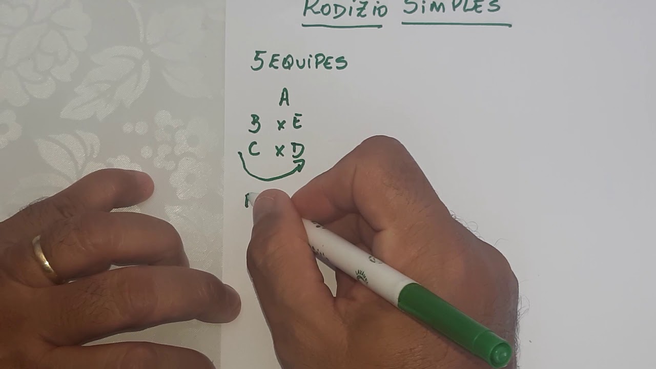 COMO ELABORAR UMA TABELA DE RODÍZIO SIMPLES