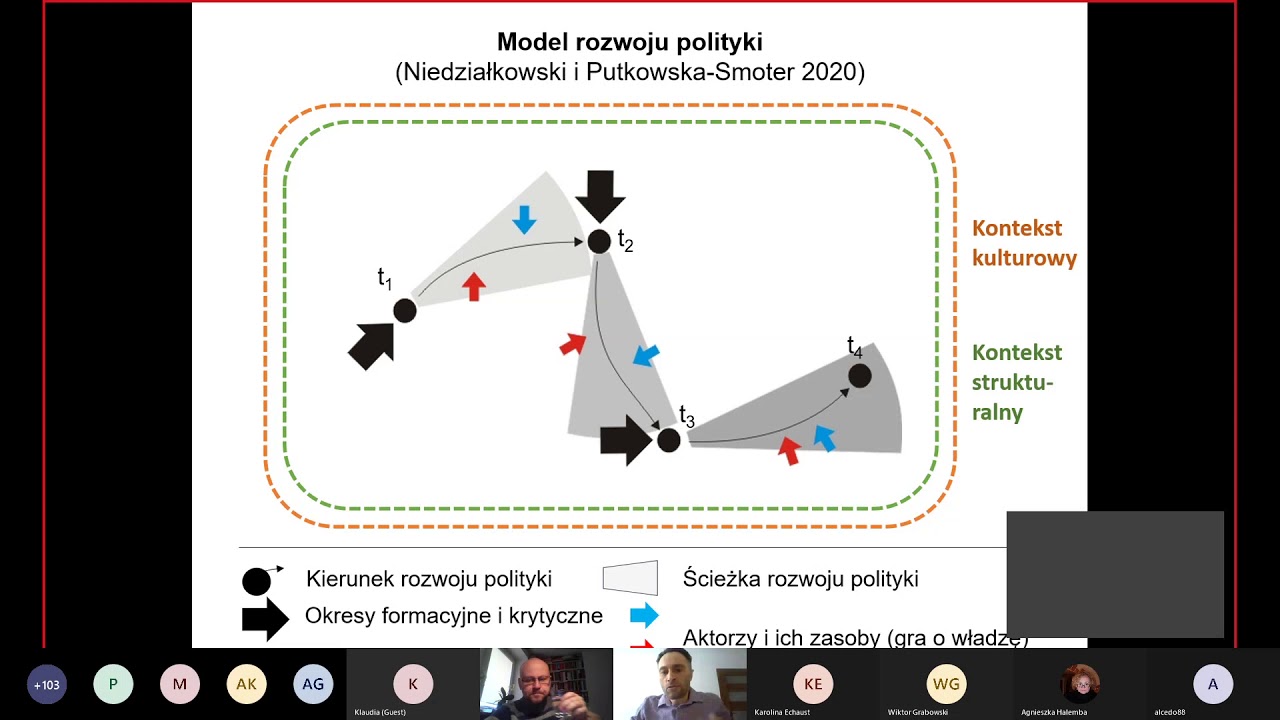 Seminarium ZAND: Krzysztof Niedziałkowski - Historia polityki ochrony wilka Canis lupus w Polsce.