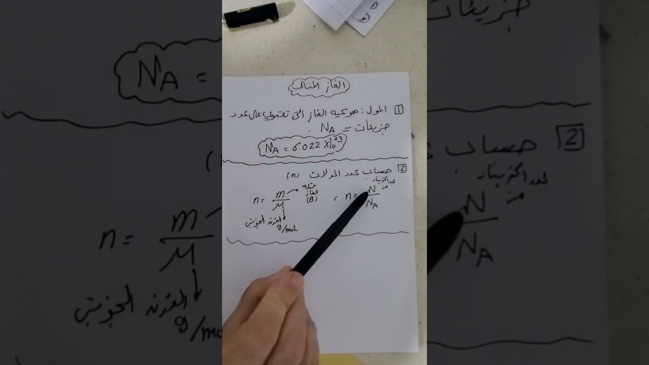 بداية الغاز المثالي