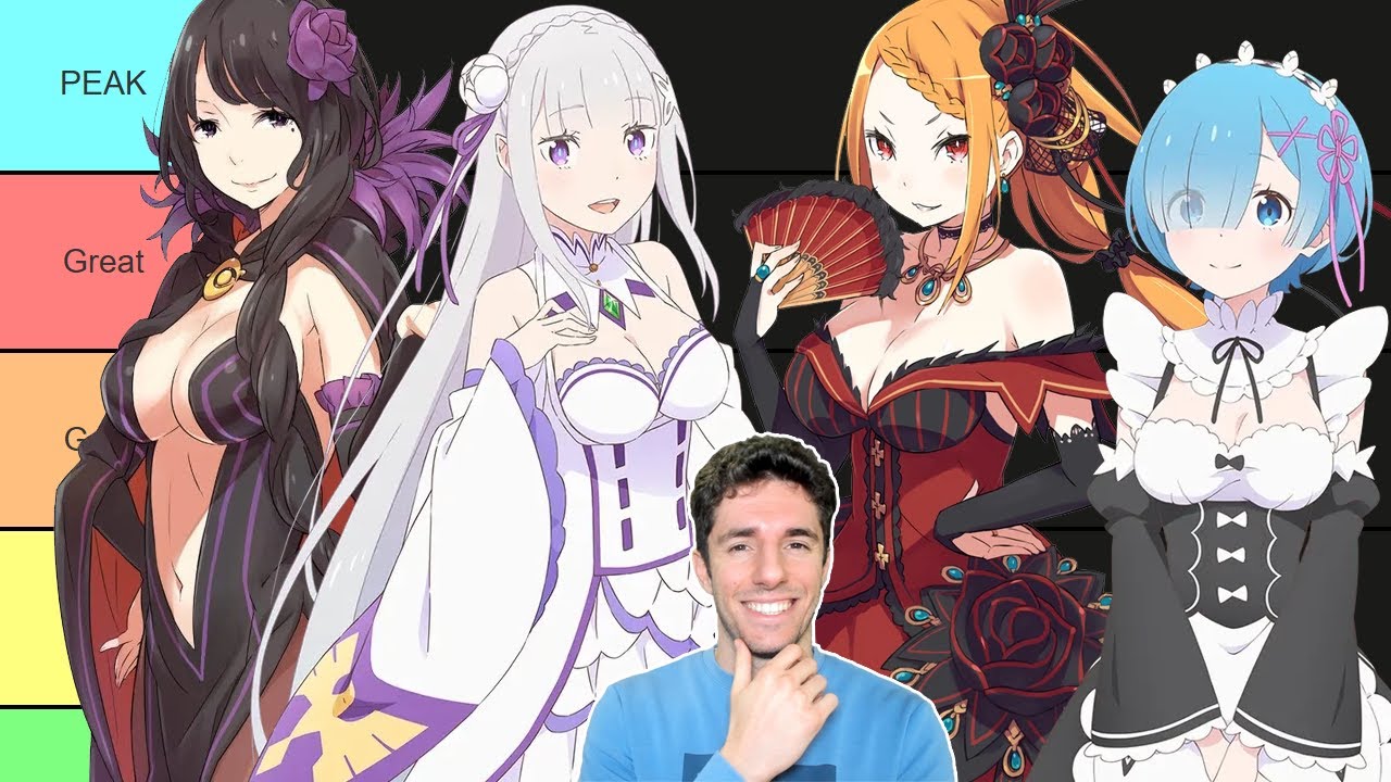 ReZero Ladies Character Design Tier List ft. Wife (ANIME ONLY)
