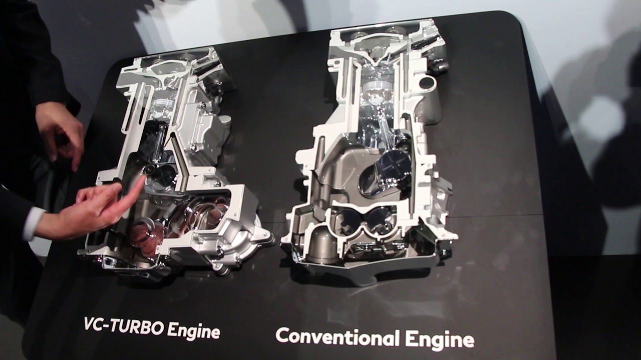 How It Works: Infiniti Variable Compression Engine (VC Turbo)