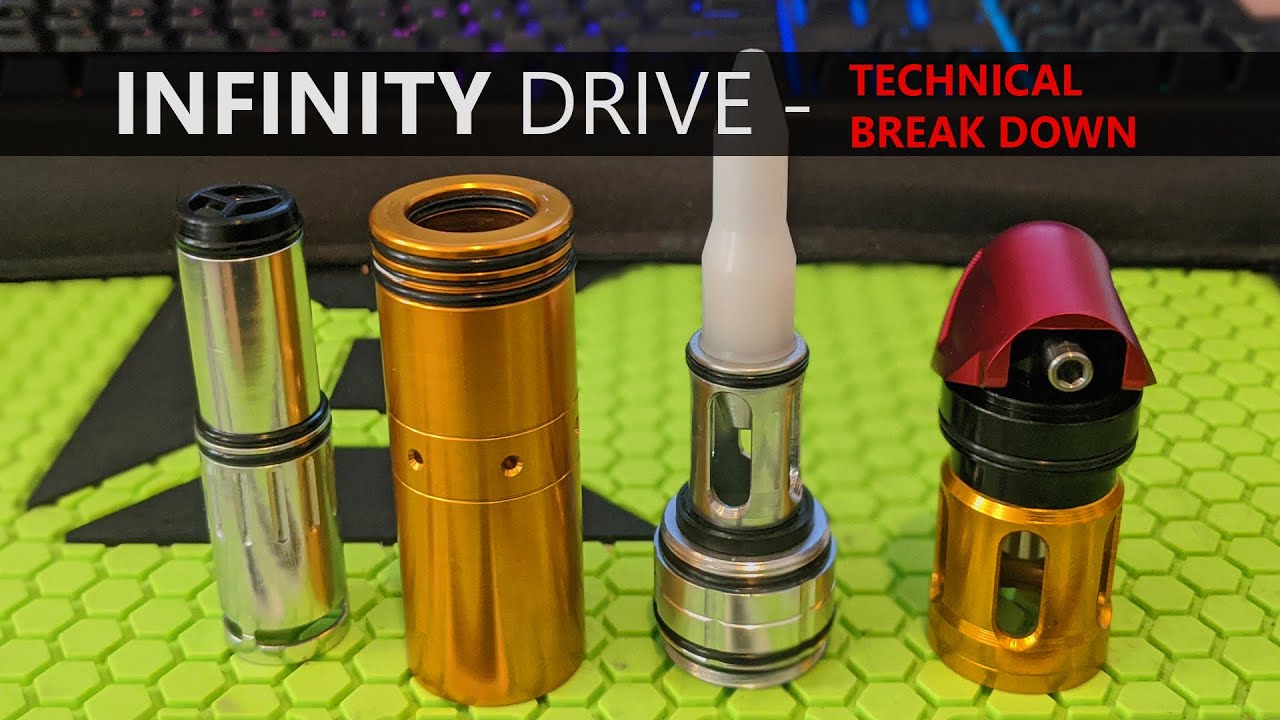 Macdev Infinity Drive | Technical Break Down