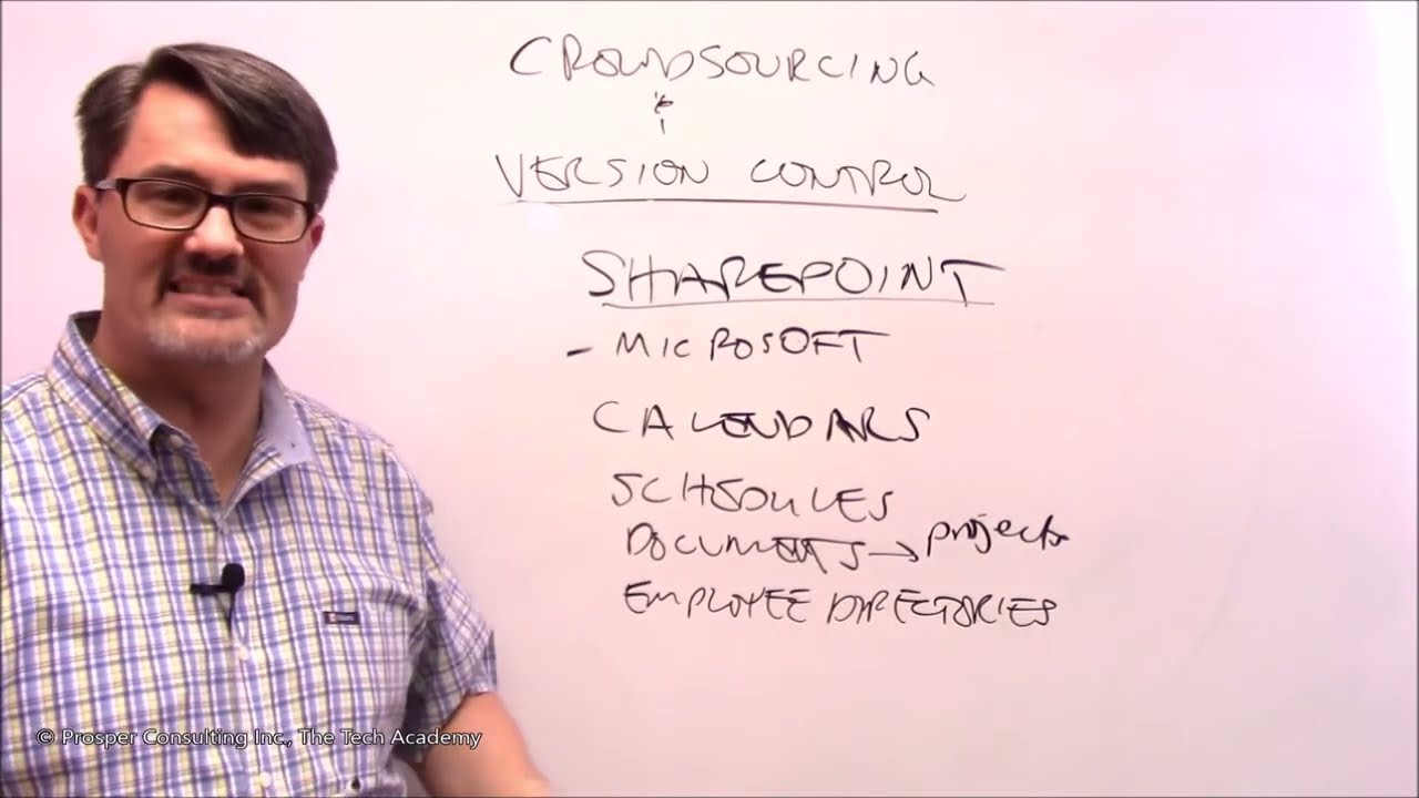 What is Version Control (Source Control)? Explained Simply for Beginners by The Tech Academy