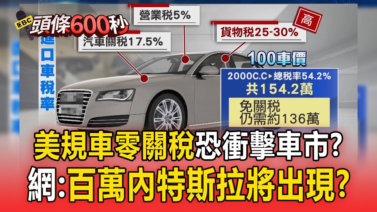 美規車「零關稅」恐衝擊車市？！網友敲碗：百萬內特斯拉將出現？！【頭條600秒】