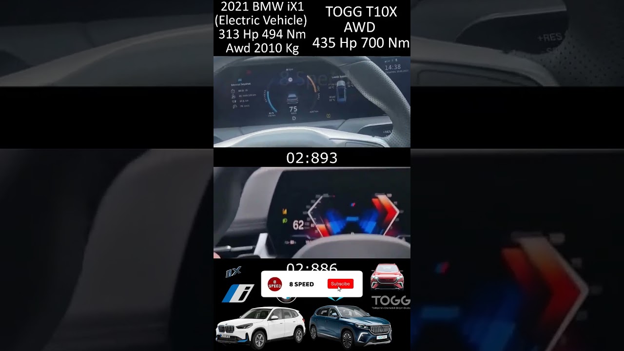 0-100 2023 TOGG T10X AWD 435 Hp VS 2023 Bmw İX1 313 Hp Hızlanma Testi Test s&uuml;r&uuml;ş inceleme review pov