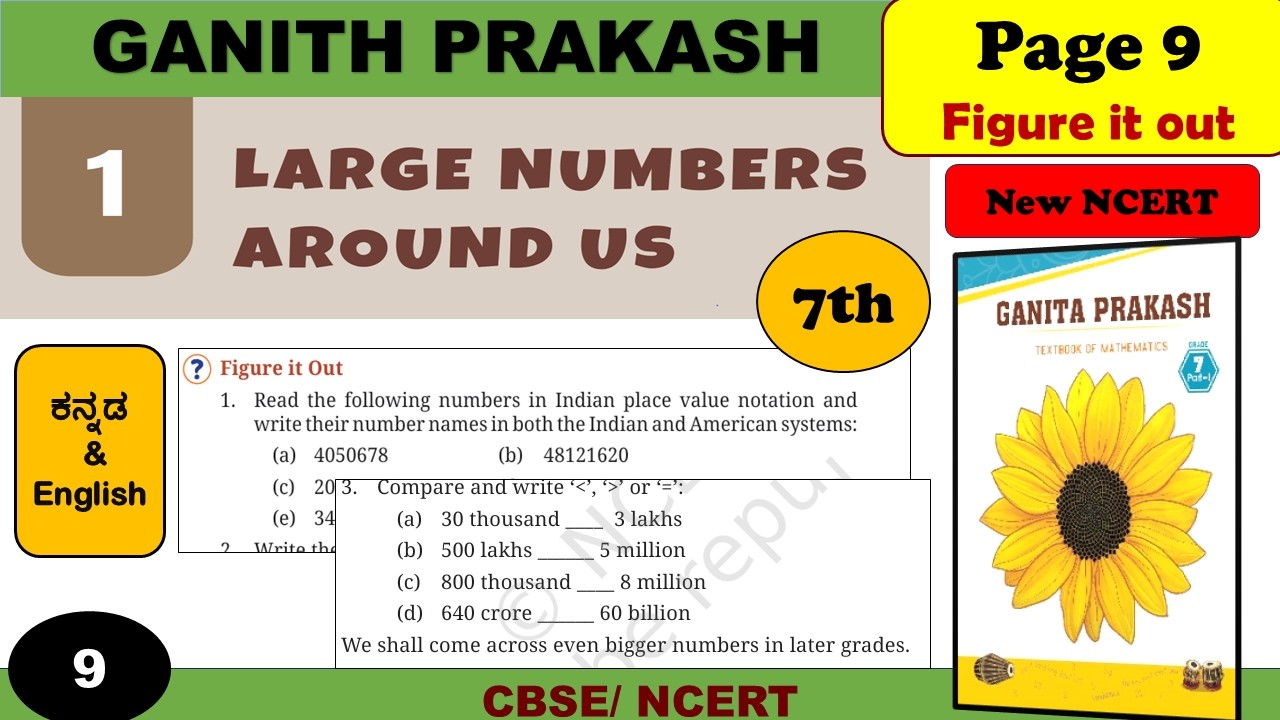 Class 7 Ganith Prakash | Large Number Around us solutions | page 9 figure it out.
