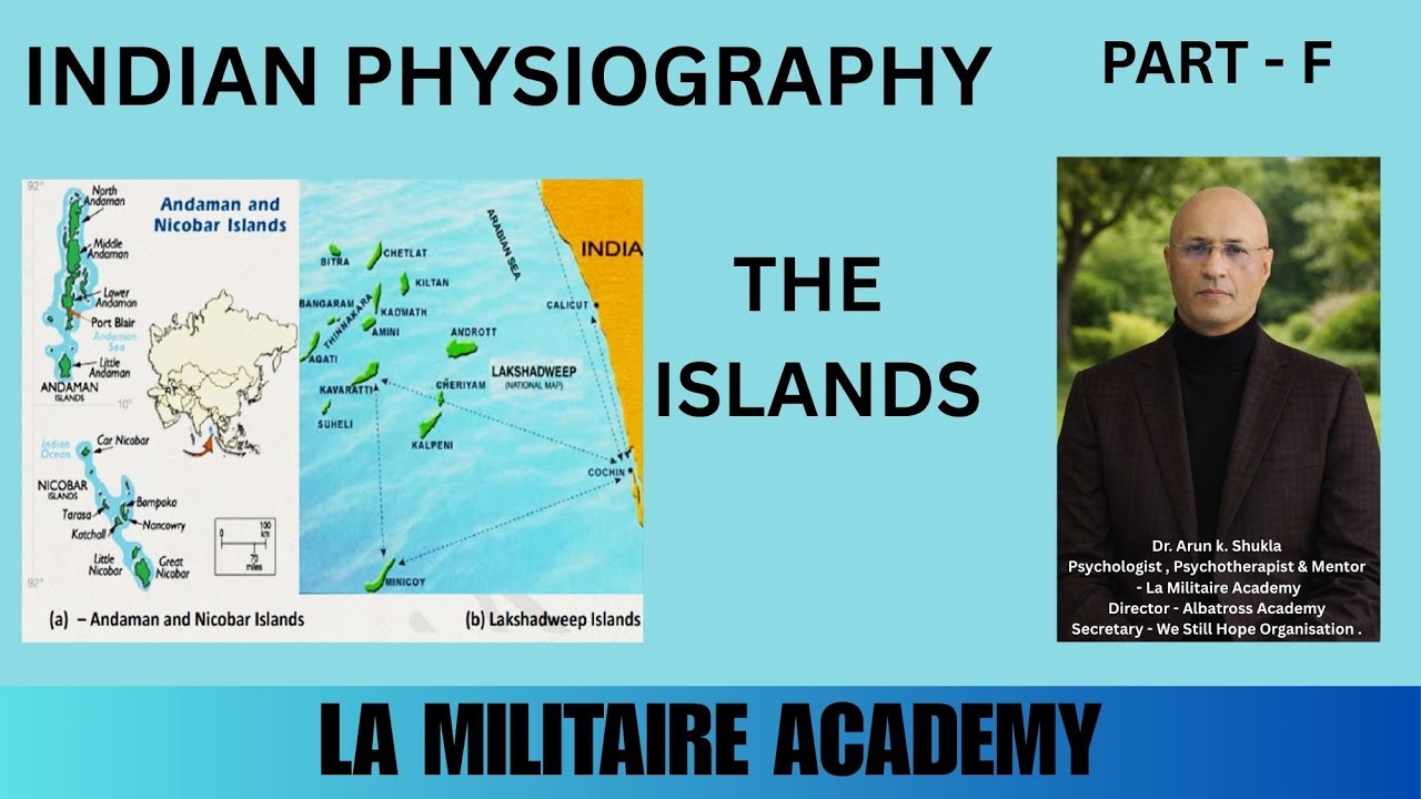 Indian Physiography – The Islands of India: Strategic, Physical and Ecological Significance