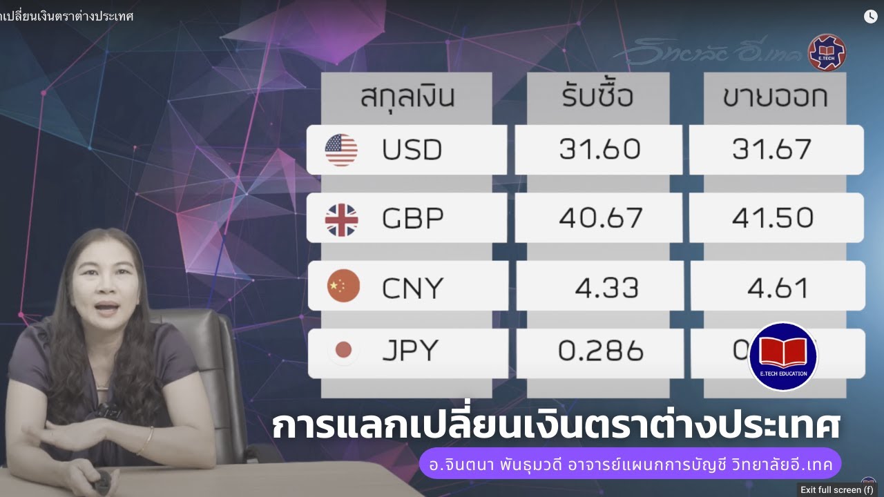 การแลกเปลี่ยนเงินตราต่างประเทศ