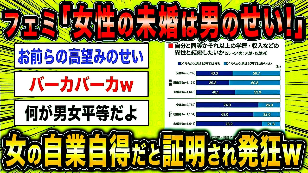 【2ch面白いスレ】フェミ女「女性が未婚なのは全部男のせいです！」←女の自業自得だと証明され大発狂ww【ゆっくり解説】