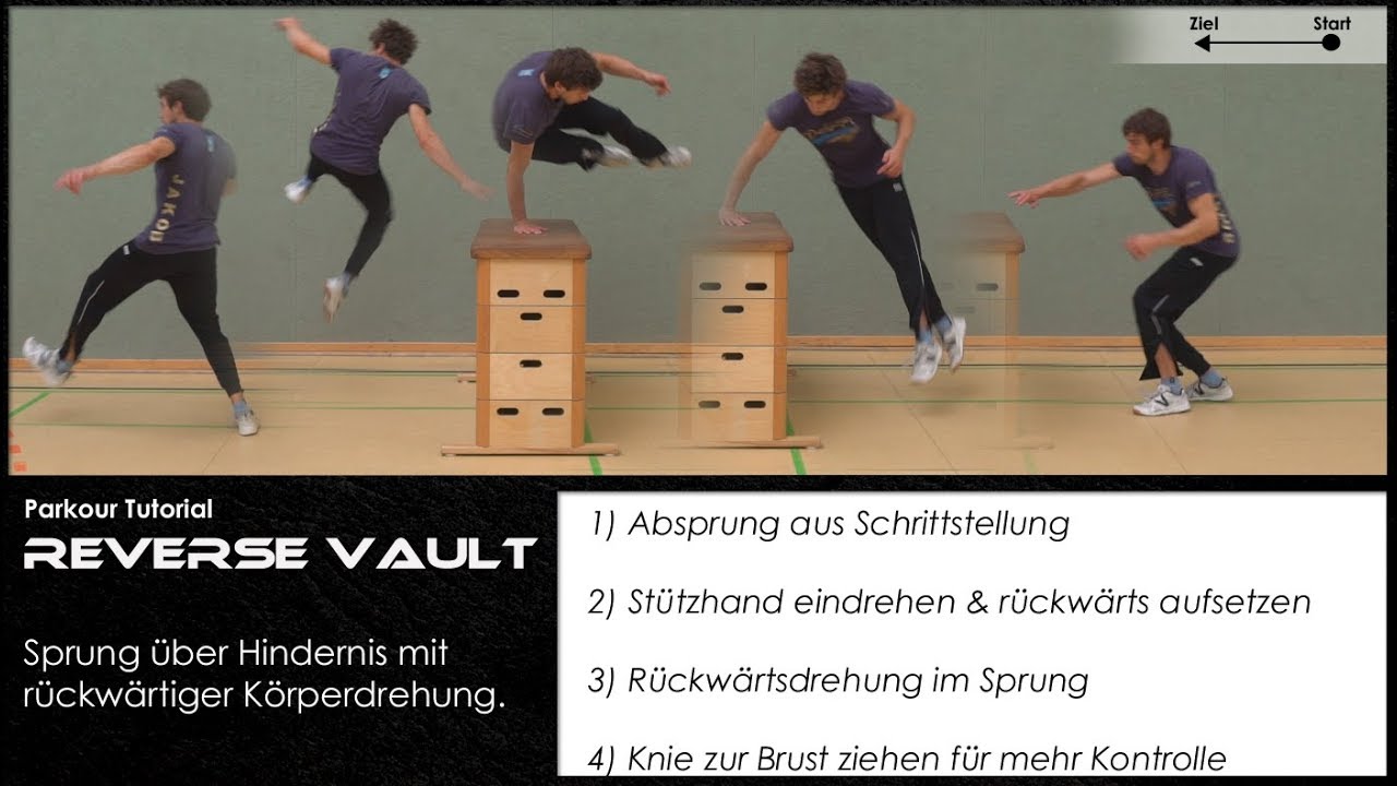 Parkour Level 2: Lernvideo 