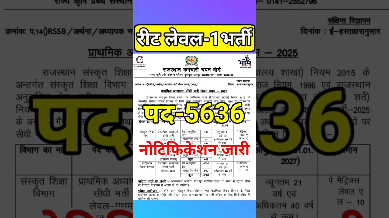 रीट लेवल 1 भर्ती 2025 | reet new vacncy 2025 | reet bharti | rajasthan new vacncy | reet syllabus