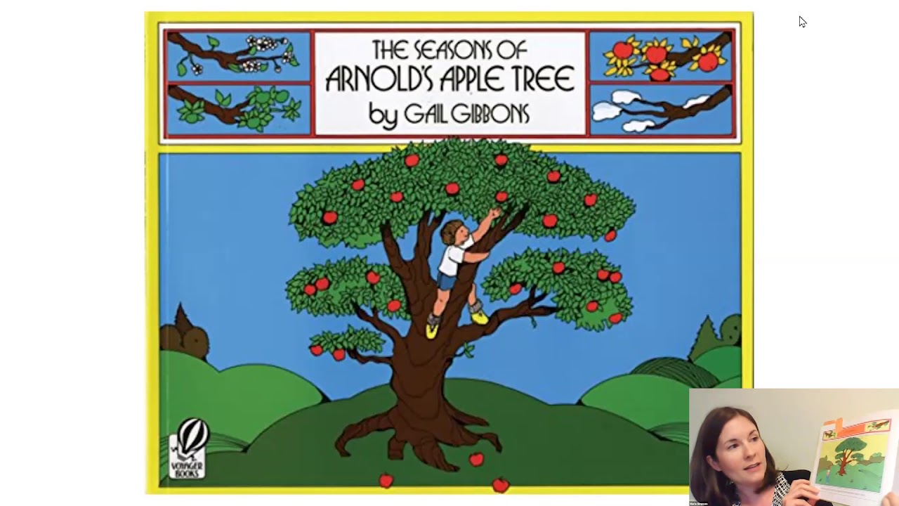 Teacher Studio &ndash; Seasons, Salmon and Storms: Integrating Systems Thinking with Science Standards