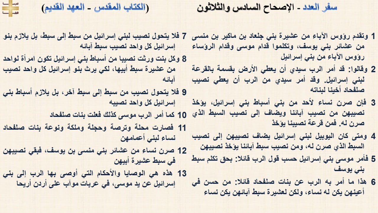 سفر العدد 36 - الإصحاح السادس والثلاثون - د/مجدى نجيب - ابونا ابرام