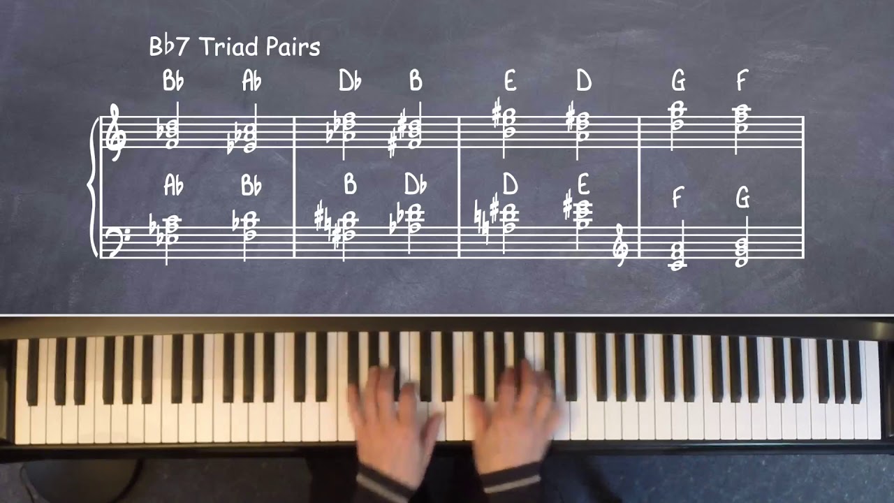 Andy LaVerne - Piano Lesson - Blues Beyond Bebop 1