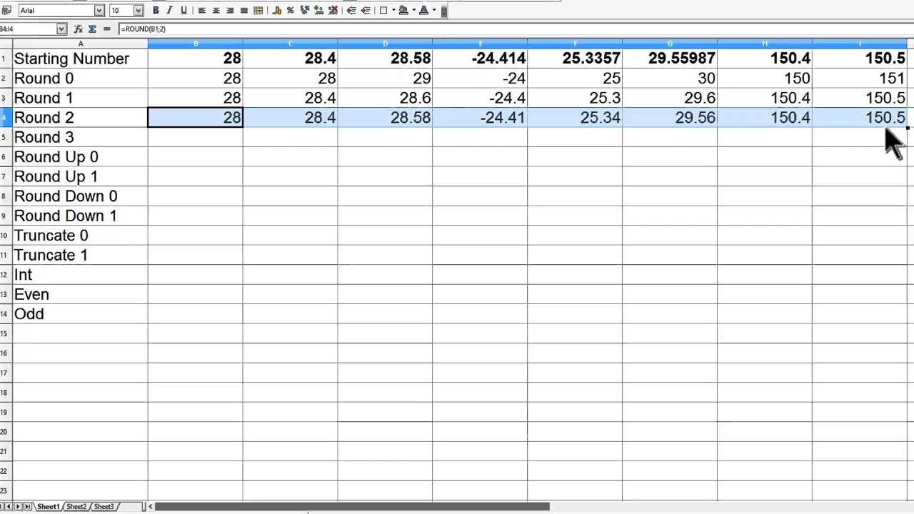 OpenOffice Calc 4 Tutorial 7 - Rounding And Truncating Functions