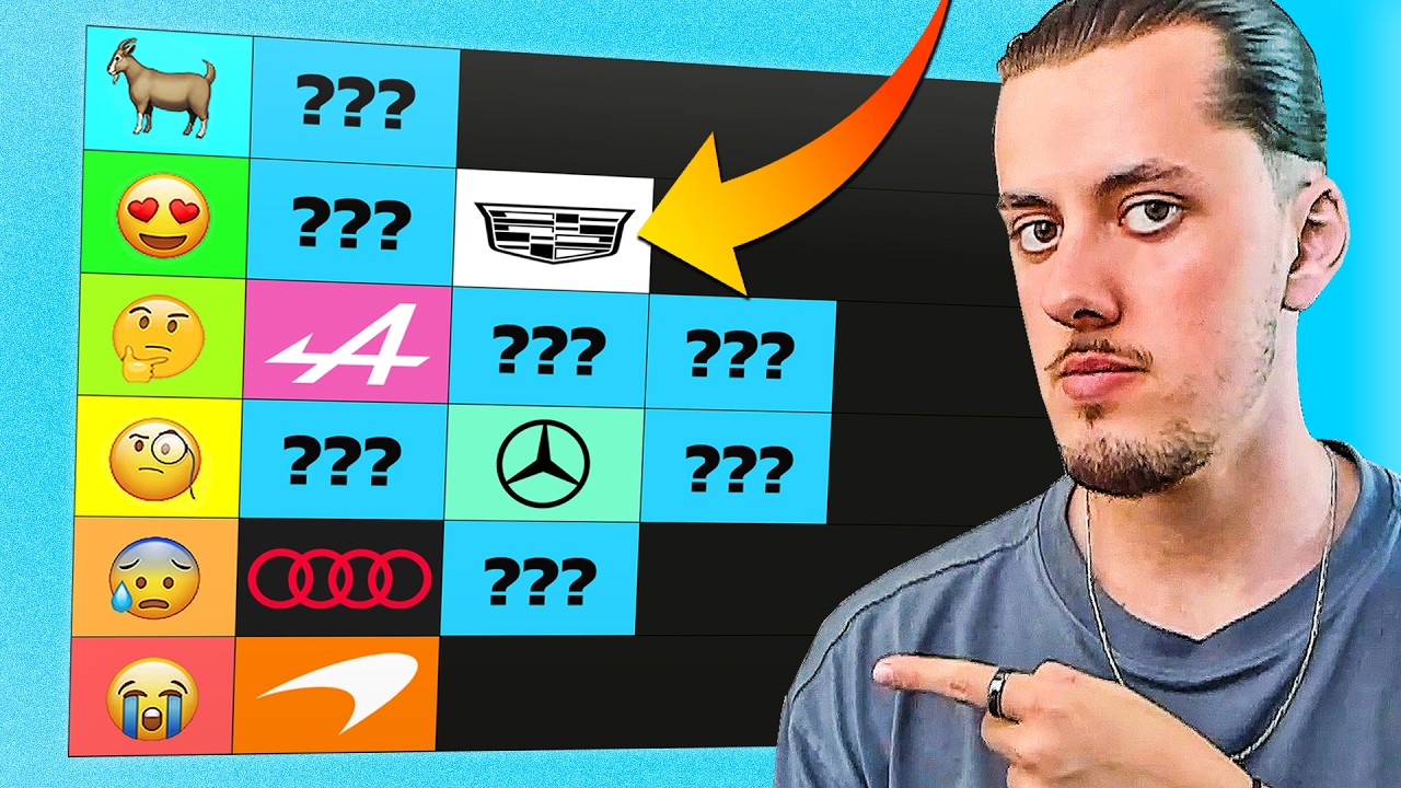 RANKING the NEW F1 2026 Car Liveries in a TIER LIST!