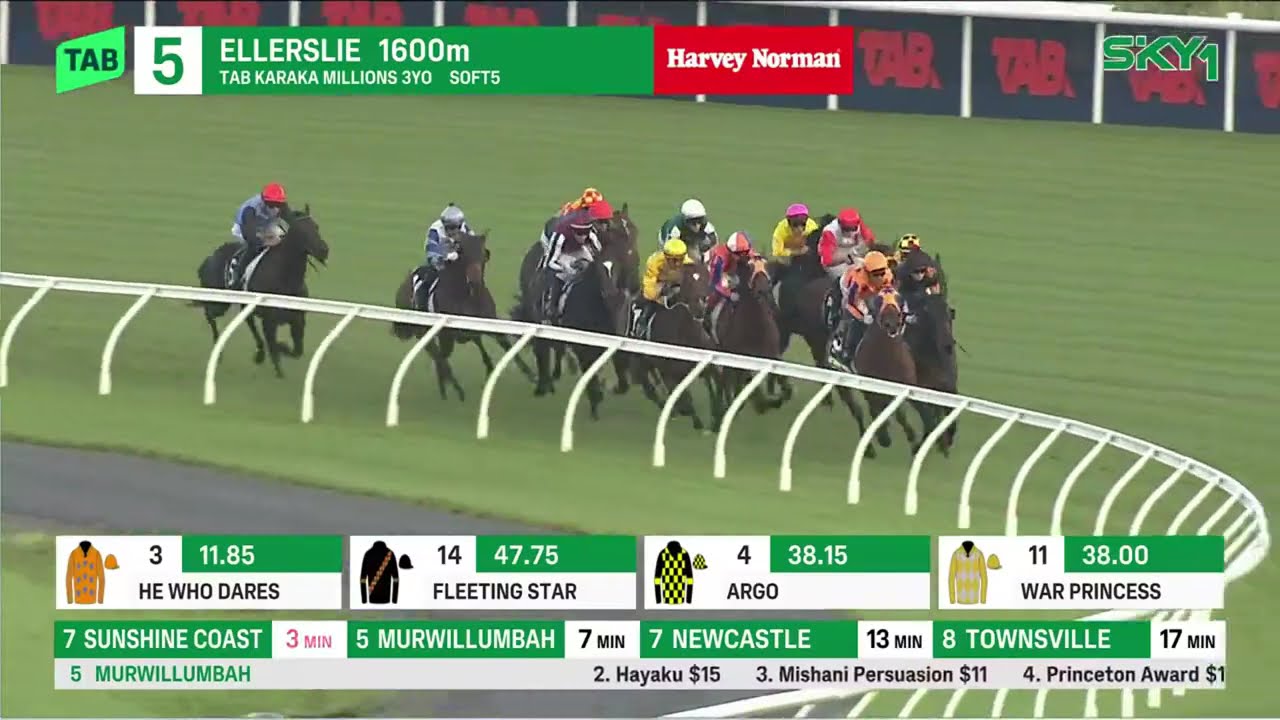ОТЛИЧНО НАПИСАНО - Karaka Millions 3YO Classic 2026 (3YO SW LR) Listed Ellerslie NZ 24 January