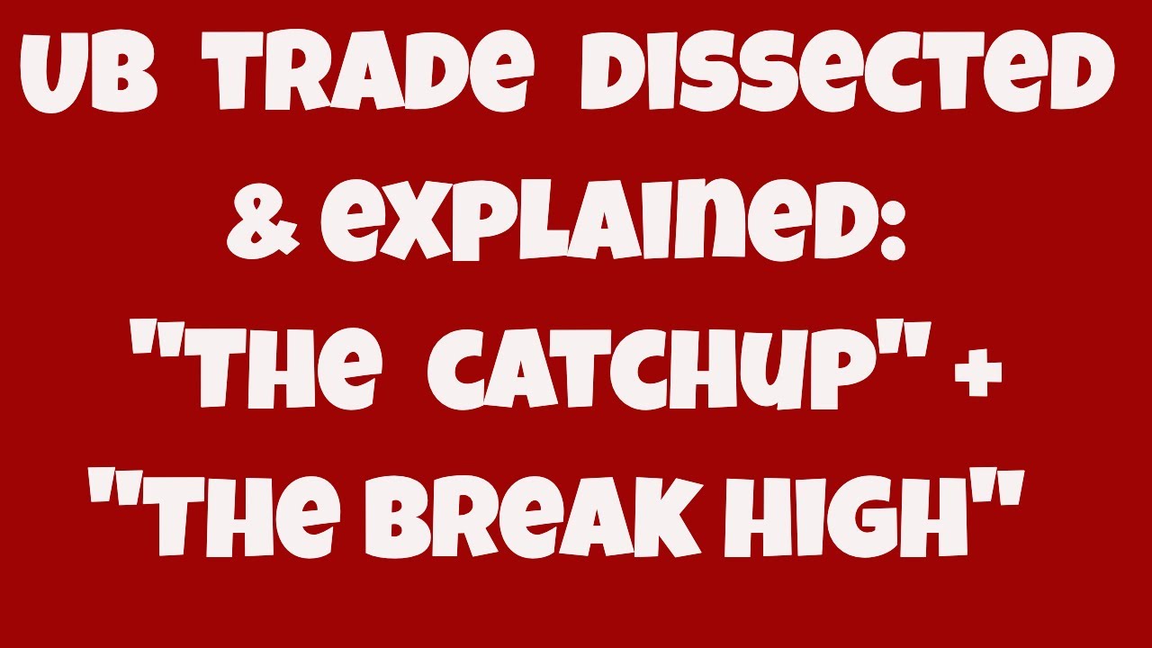 UB Trade Review & Explanation In Detail - The Catchup And The Break High