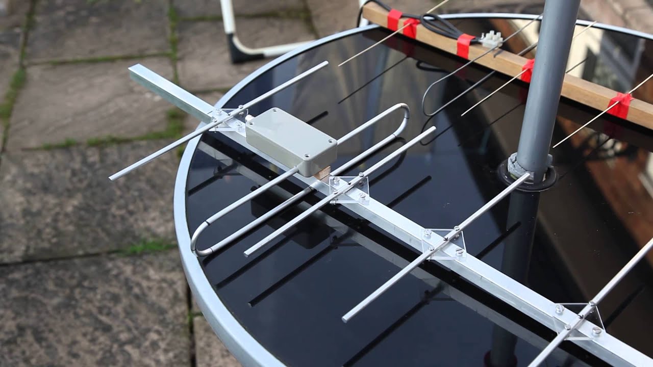 Homemade 70cm Yagi Beam Antennas
