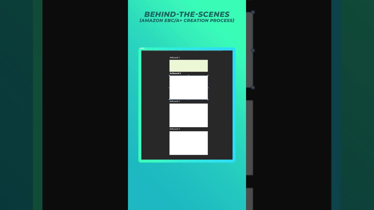 Behind the Scenes Amazon EBC/A+ Creation Process