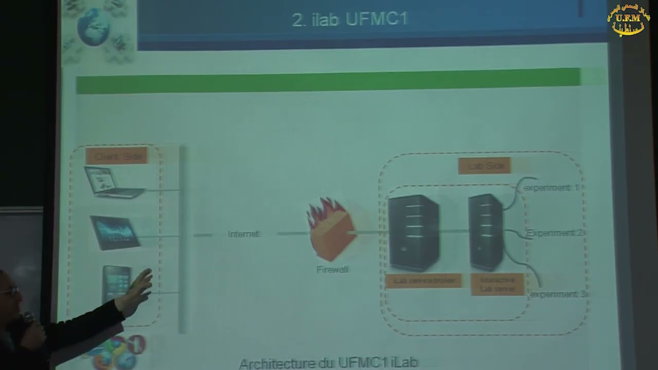 E TP les travaux pratiques en ligne Ikhelef Ameur