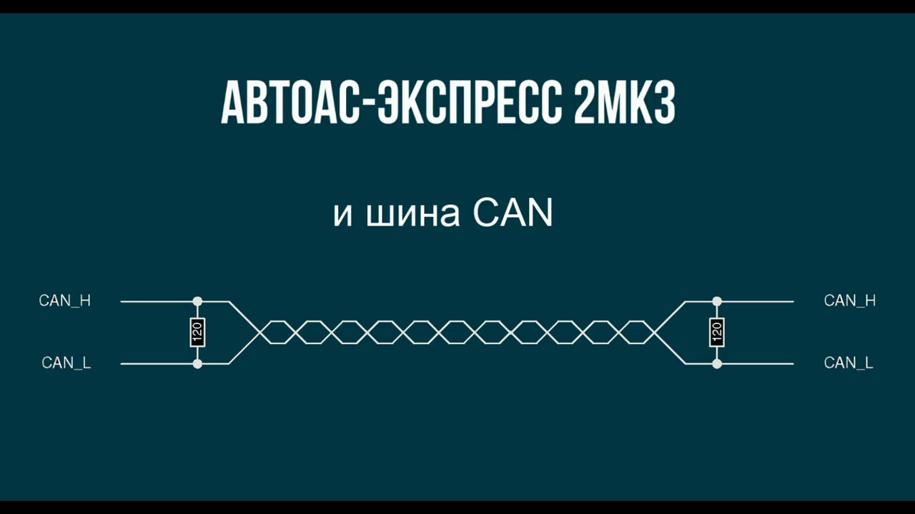 &laquo;АВТОАС-ЭКСПРЕСС 2МК3&raquo; и шина CAN