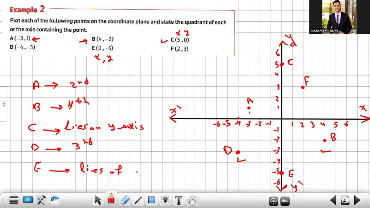 lesson 2 & 3 unit 11   primary 6 2nd term coordinate plane
