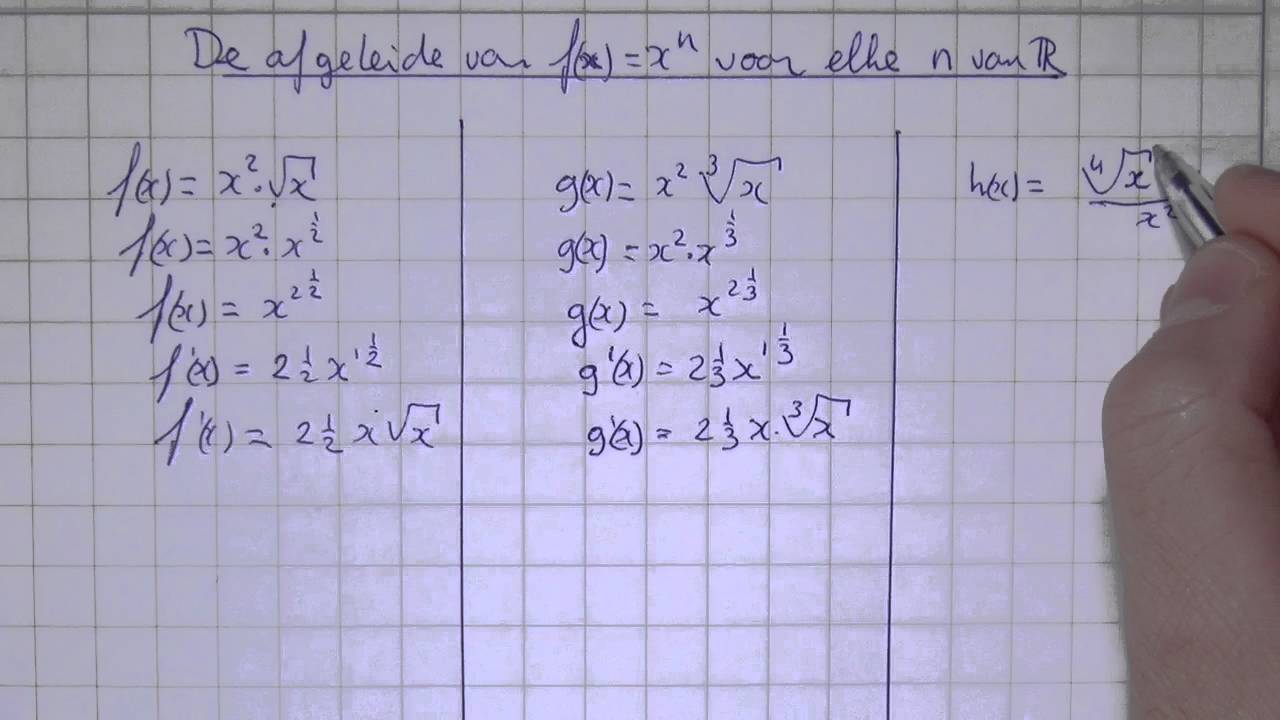 HAVO4wisB_H6_7 De afgeleide van f(x)=x^n voor elke n van R