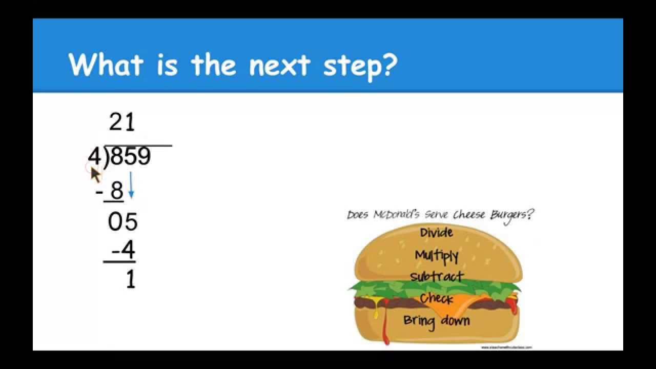 Does McDonalds Serve Cheese Burgers;  A Long Division Strategy