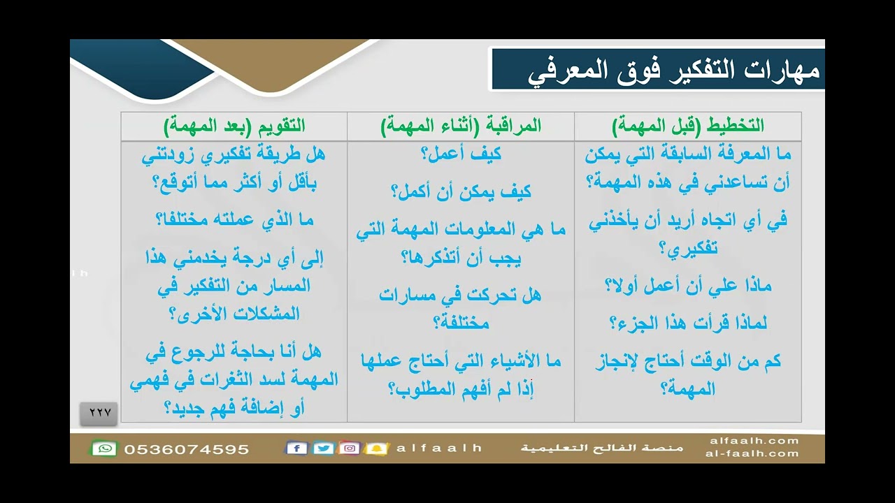 مهارات التفكير فوق المعرفي