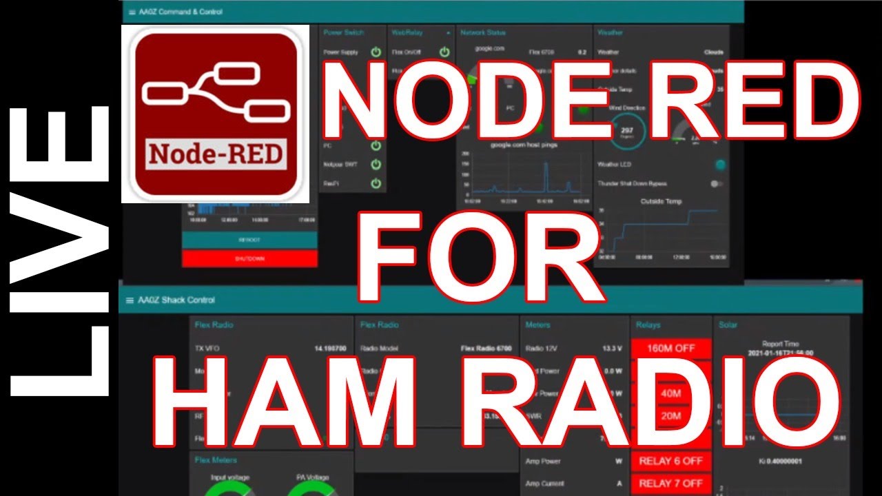 Intro to Node Red for Ham Radio - Build a Ham Radio Dashboard