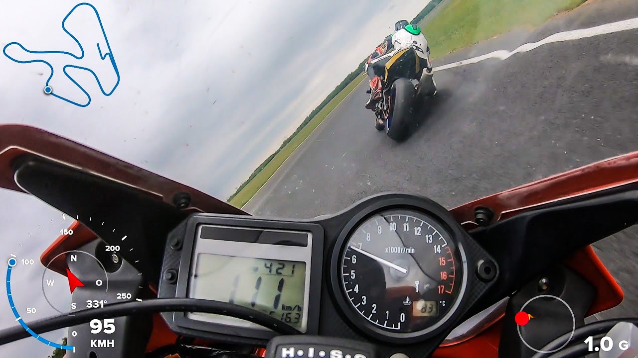 Pannonia-Ring mit Honda CBR600F - onboard mit GPS-Daten