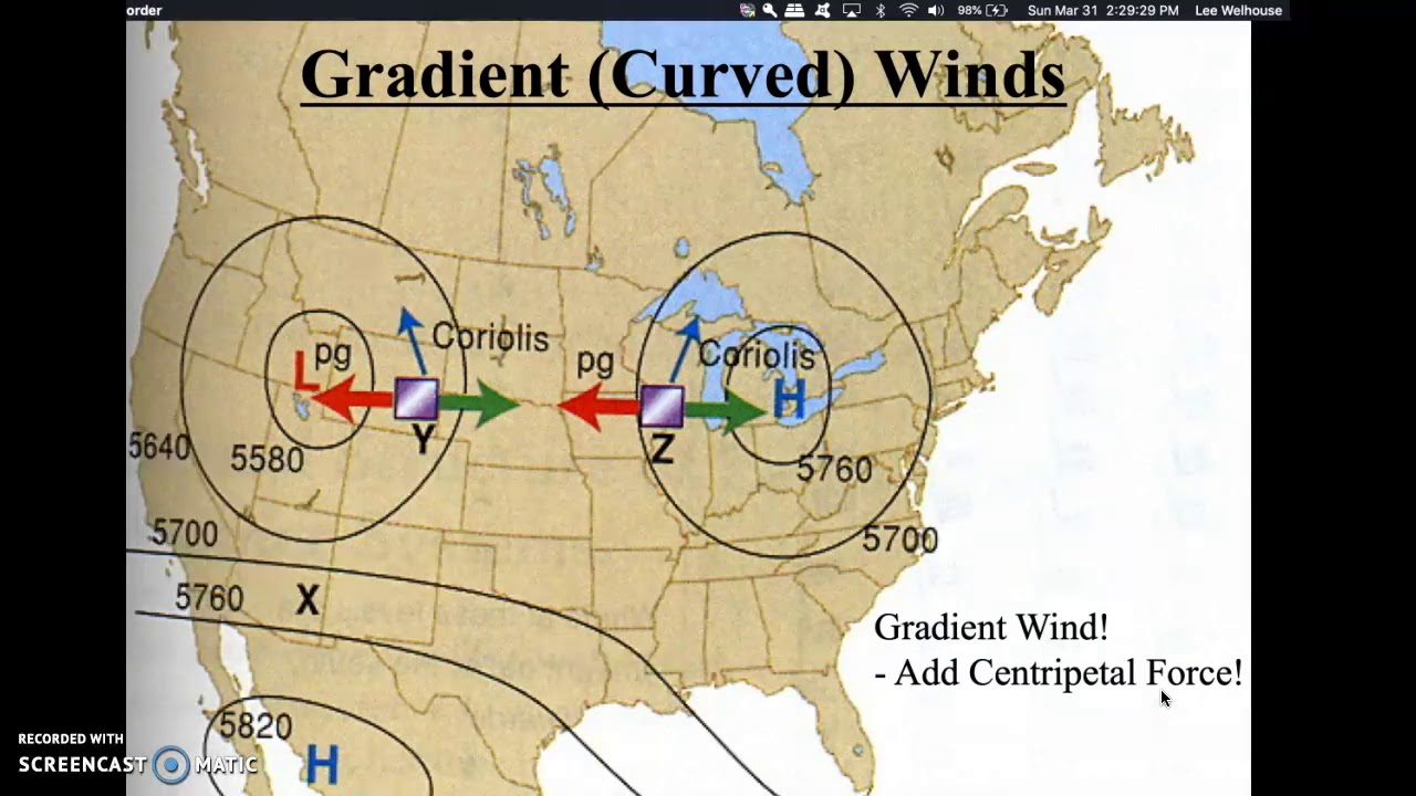 Gradient Wind!