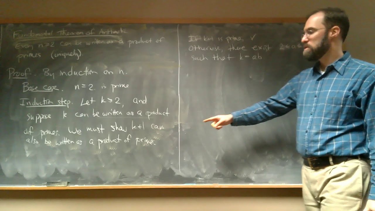 Proof by strong induction example: Fundamental Theorem of Arithmetic