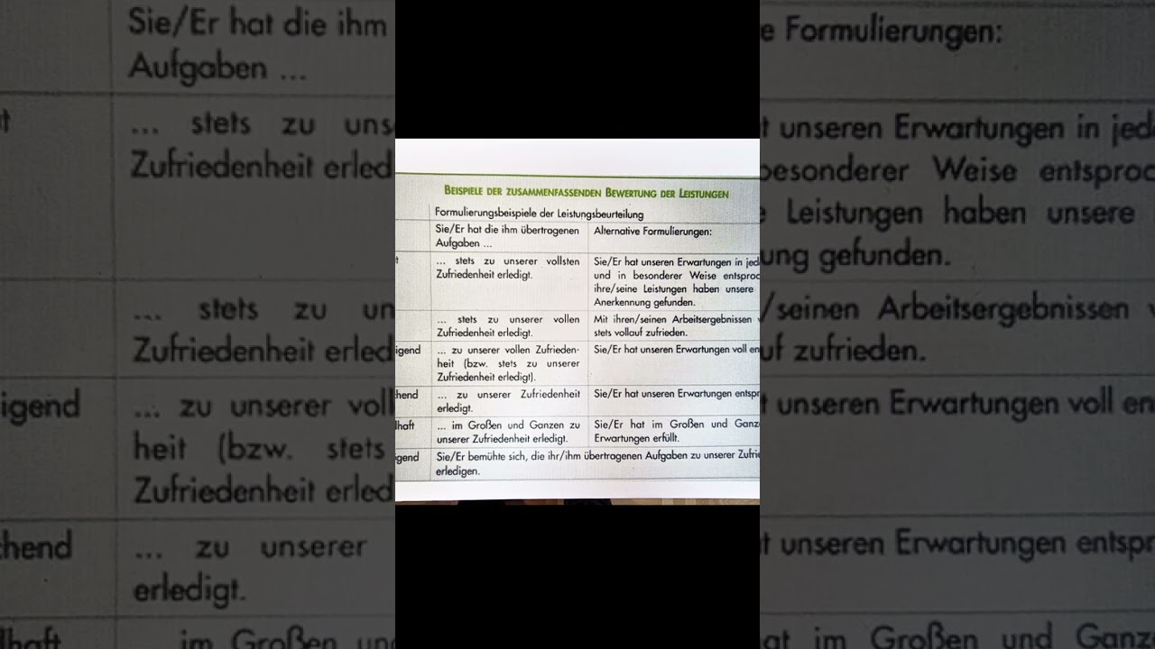 Weißt du, welche Note du im Arbeitszeugnis bekommen hast? Lass uns gemeinsam das Thema angehen.