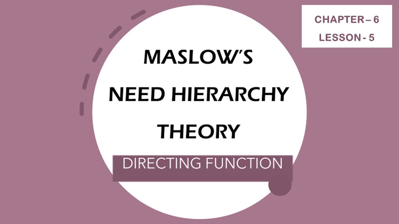 Maslow's Need Hierarchy Theory | Directing Function | Functions of Management