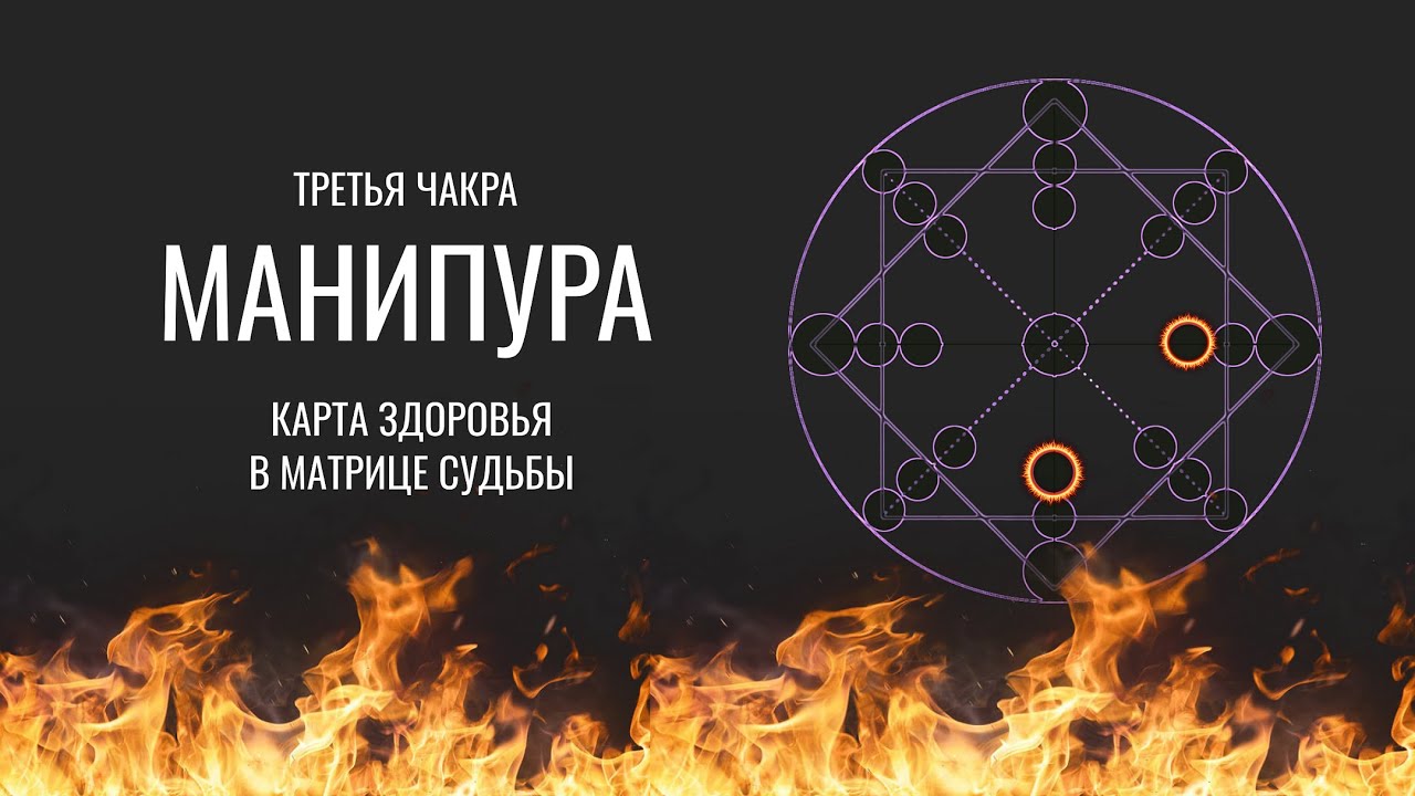Чакра МАНИПУРА и КАРТА ЗДОРОВЬЯ в Матрице Судьбы, РАСШИФРОВКА с примерами