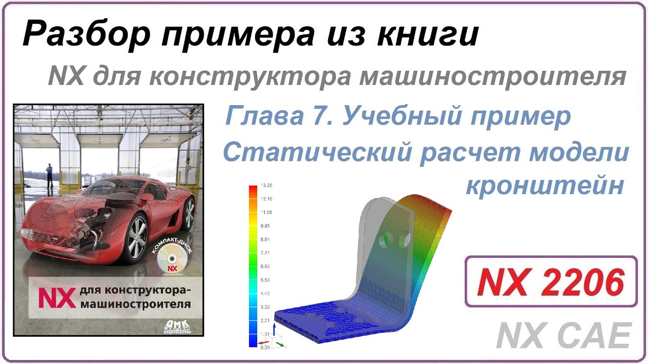 Разбор примера из книги 