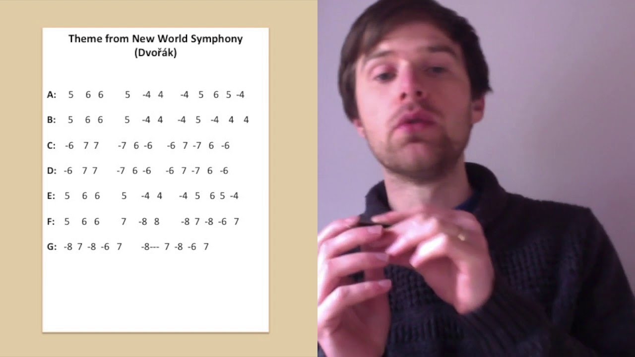 New World Symphony Theme harmonica lesson in C (Dvorak) - easy for beginners!