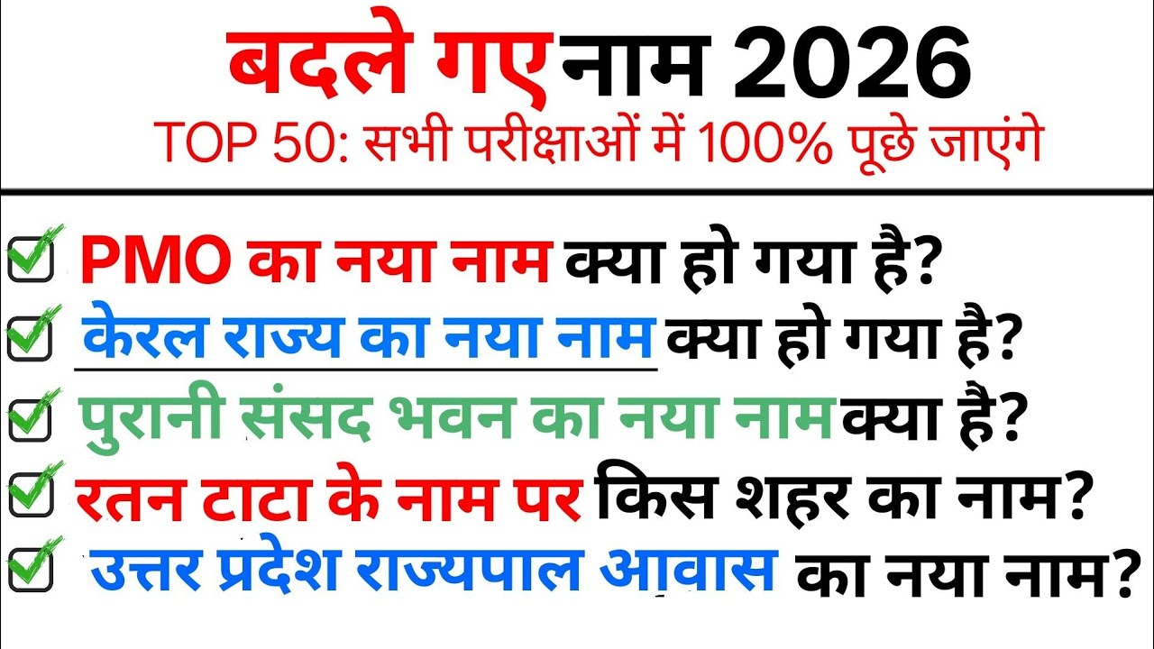 TOP 50: बदल गए नाम 2026 || Badle Gaye Naam 2026 ||Topic wise Current Affairs 2026