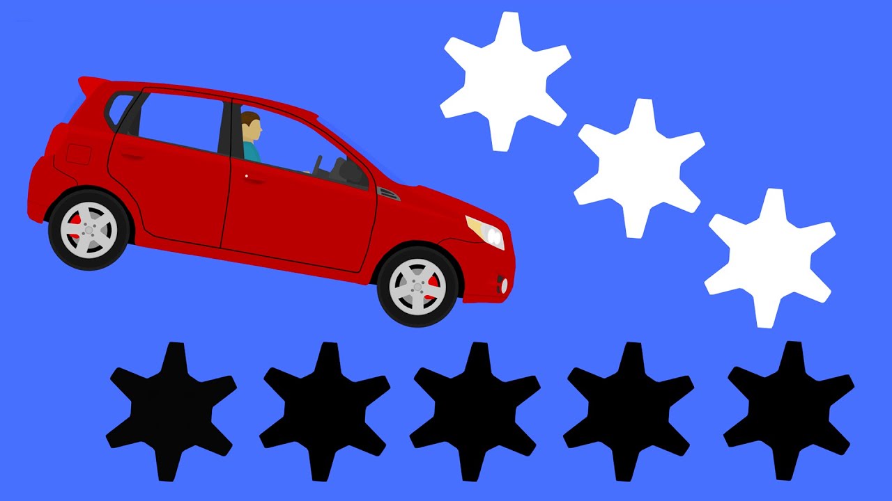 Extreme Car Crashes - Ultimate Phun Algodoo Destruction