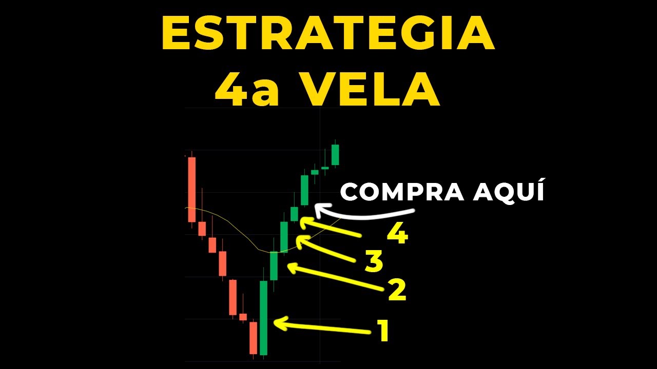 TRUCO 4a VELA -  ESTRATEGIA para Reversión V | Acción del Precio