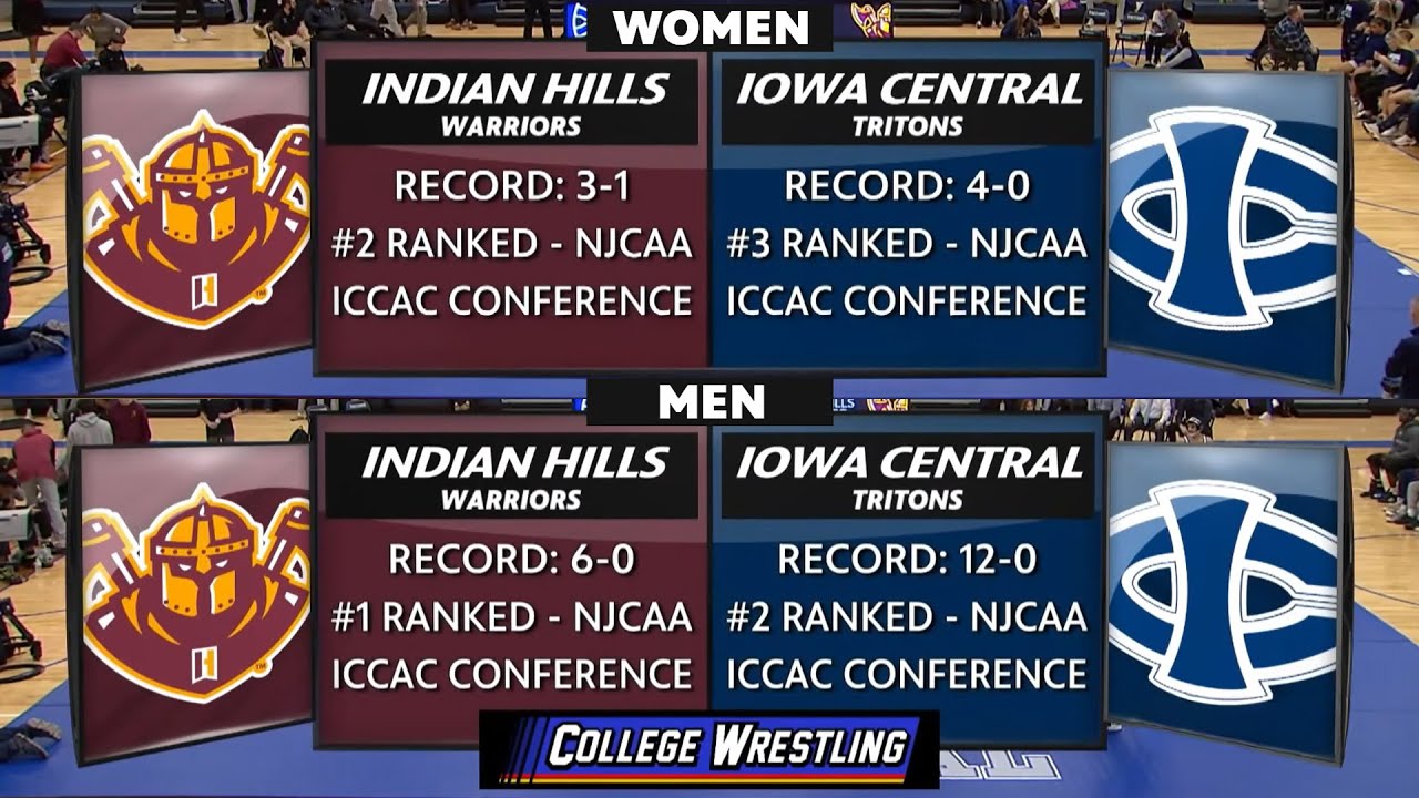 College Wrestling: Indian Hills Community College vs. Iowa Central Community College (Double-Header)
