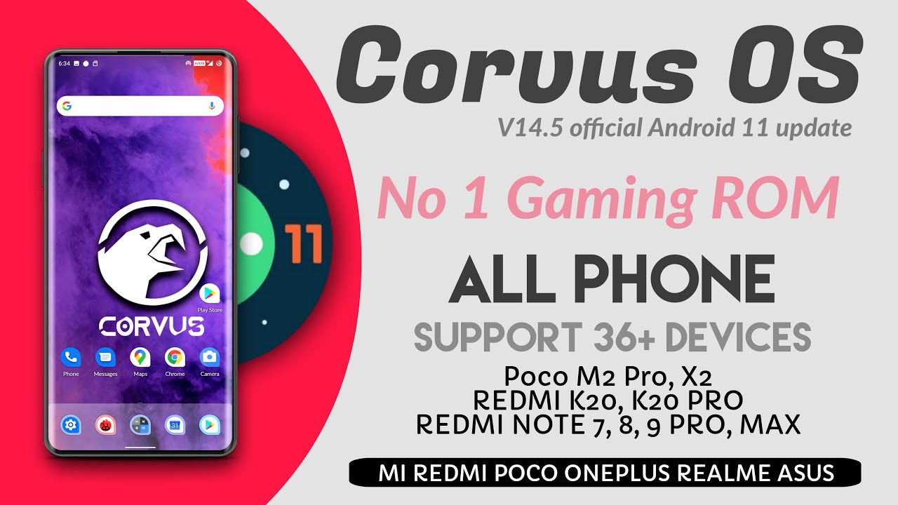 Corvus OS 14.5 Official Android 11 Review - New Looks
