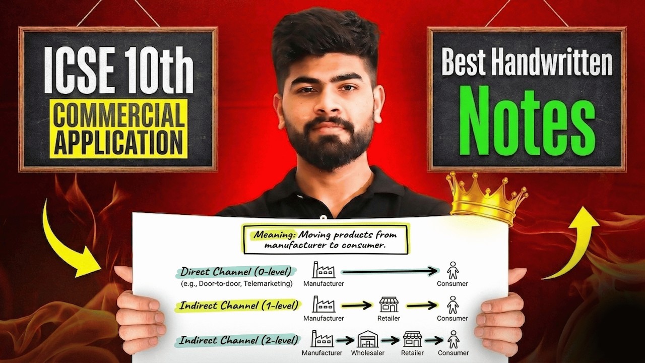 ⚡ Commercial Applications | Best Handwritten Notes | ICSE Class 10th | ICSE 2026