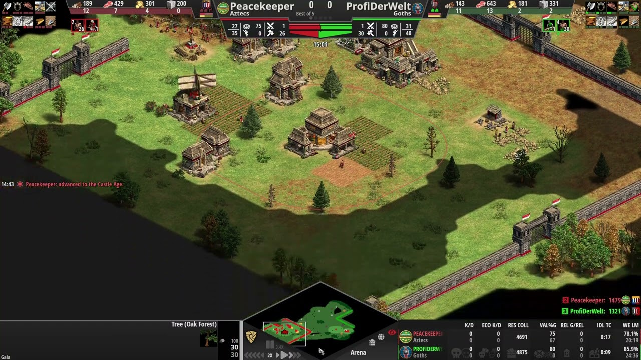 [AOE2] Aztecs (895 elo) vs Goths (895 elo) Arena 1v1 RM ranked 20250104